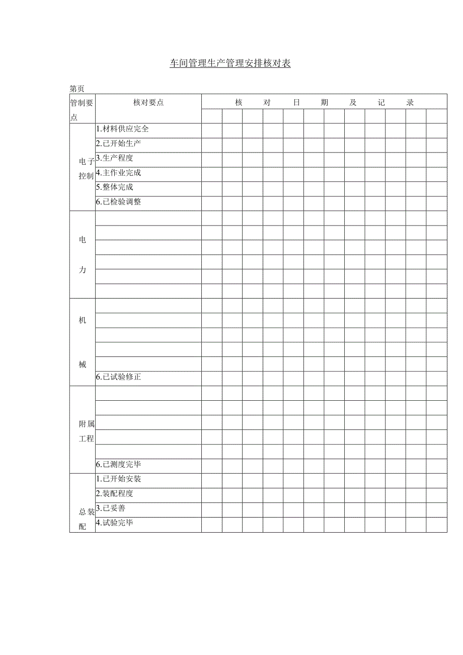 车间管理生产管理安排核对表.docx_第1页