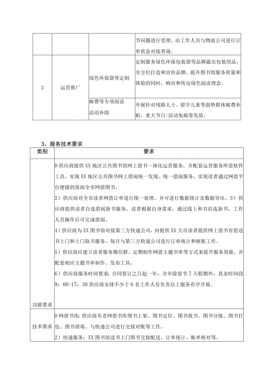 XX市公共图书馆网借一体化服务项目采购需求.docx_第3页