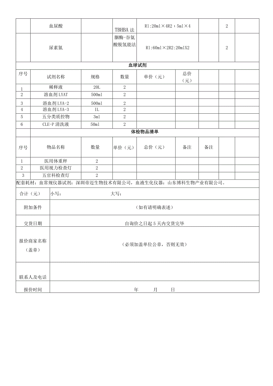 达州中医药职业学院门诊部检验耗材采购报价表.docx_第2页