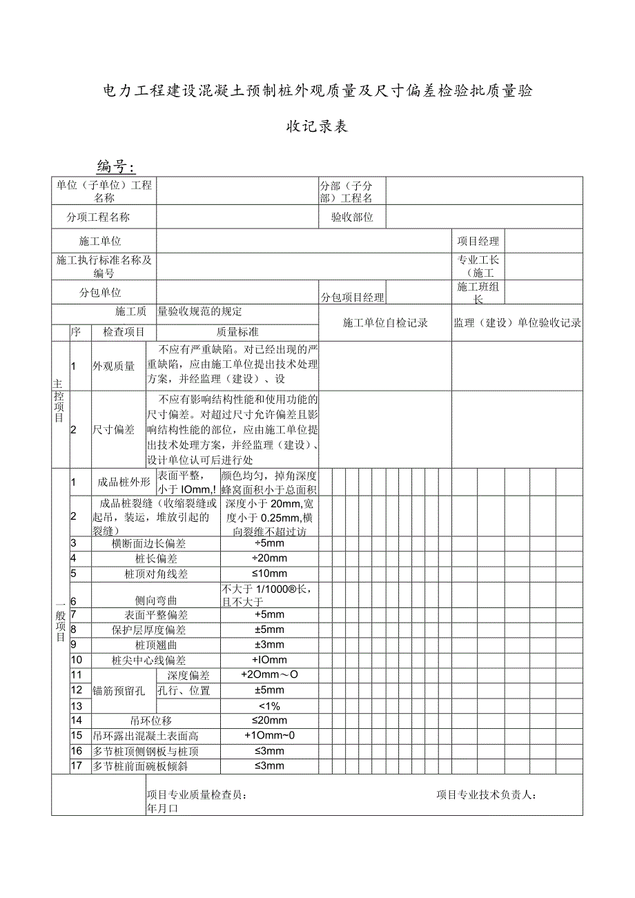 电力工程建设混凝土预制桩外观质量及尺寸偏差检验批质量验收记录表.docx_第1页