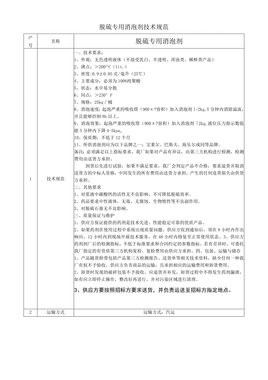 脱硫专用消泡剂技术规范.docx_第1页