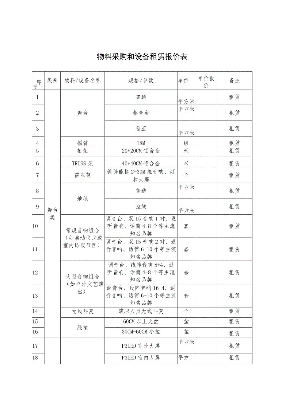 物料采购和设备租赁报价表.docx_第1页