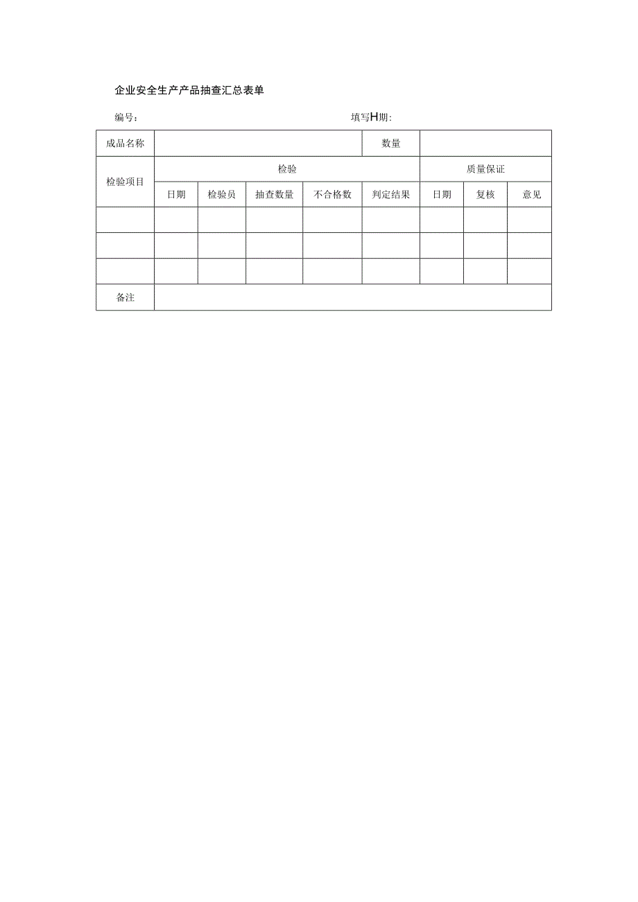 企业安全生产产品抽查汇总表单.docx_第1页