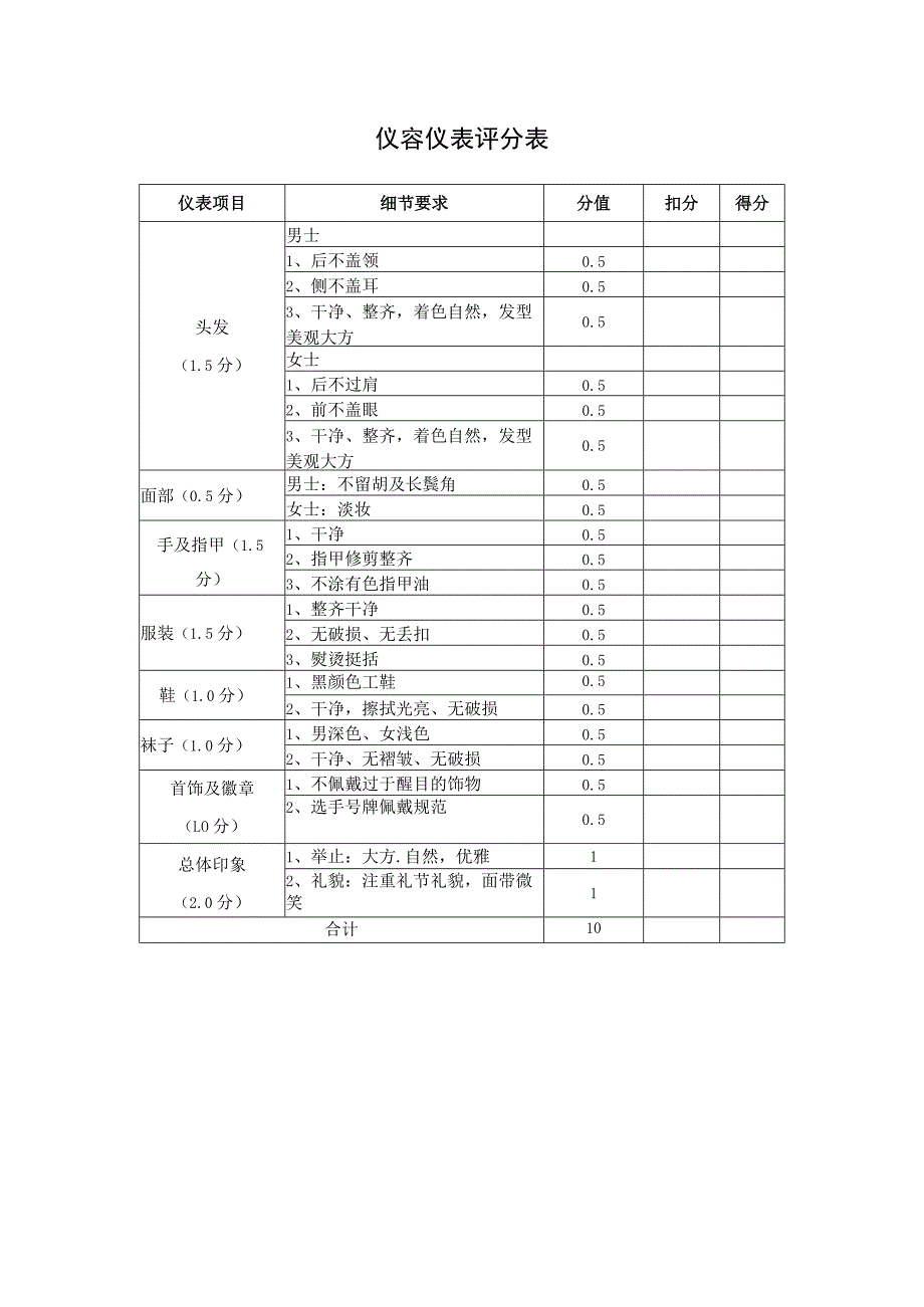 客房服务员（中式铺床）评标准.docx_第3页