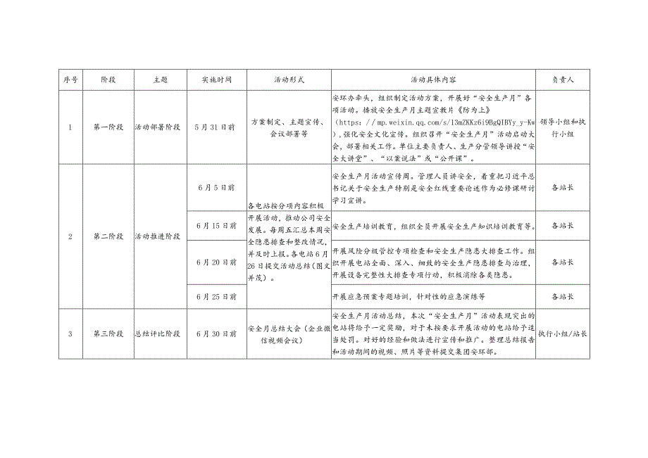 深圳光伏2023年“安全生产月”活动方案.docx_第3页