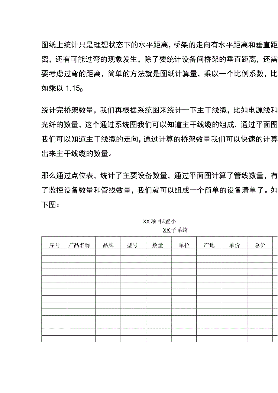 弱电视频监控系统设备清单如何制作.docx_第3页