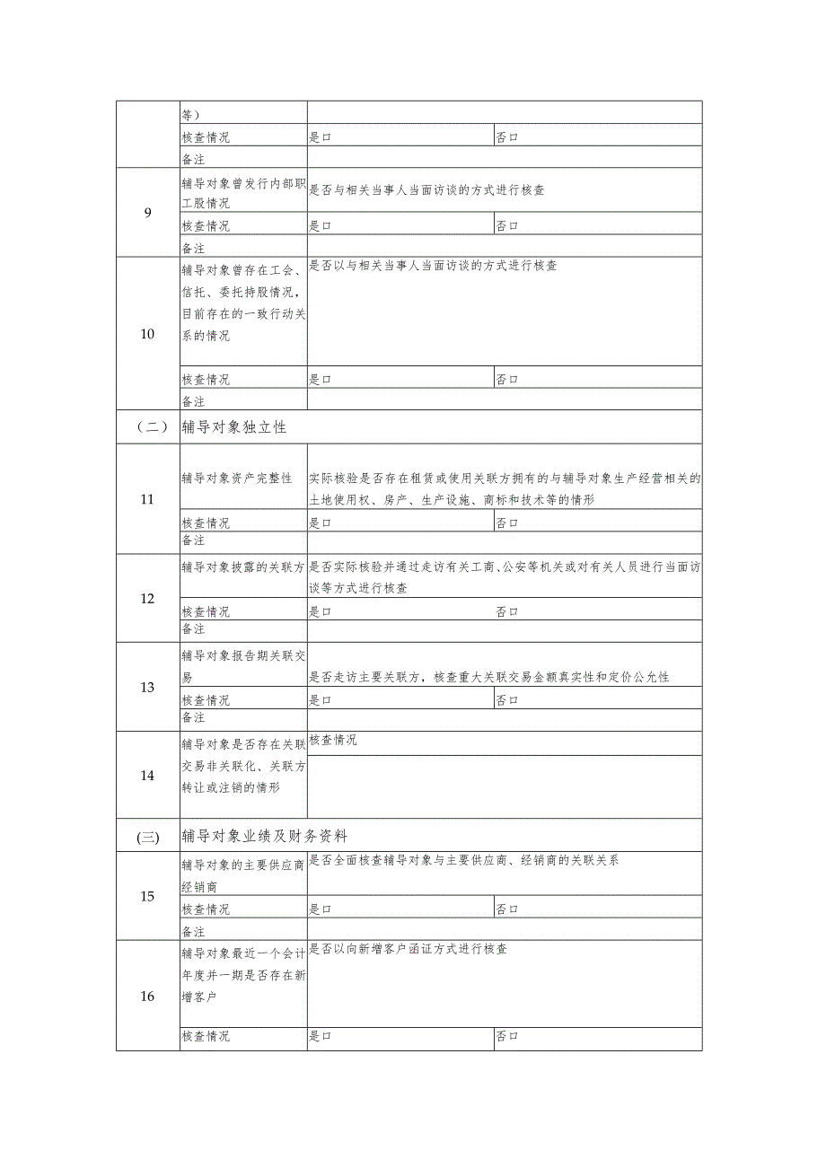 辅导机构尽职调查工作核对表.docx_第2页