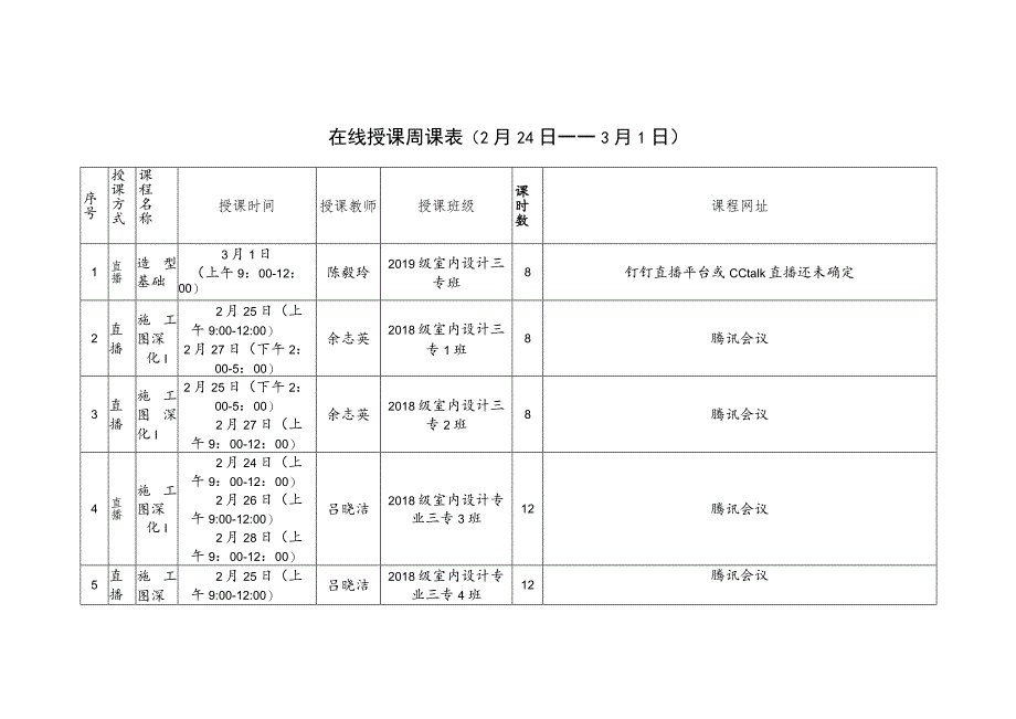 在线授课周课月24日——3月1日.docx_第1页