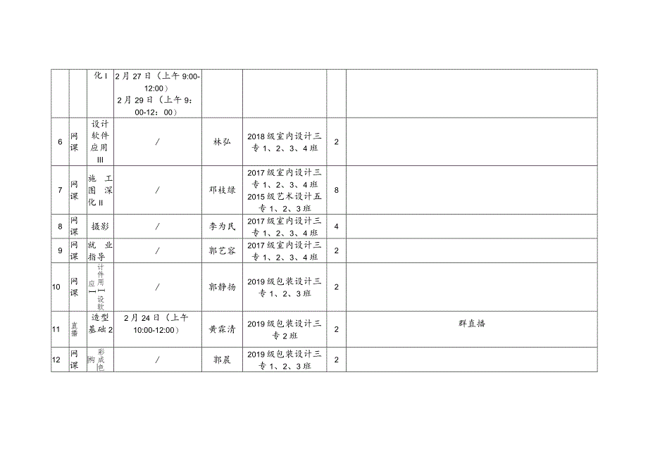 在线授课周课月24日——3月1日.docx_第2页