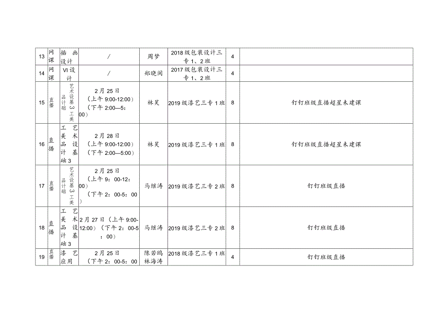 在线授课周课月24日——3月1日.docx_第3页