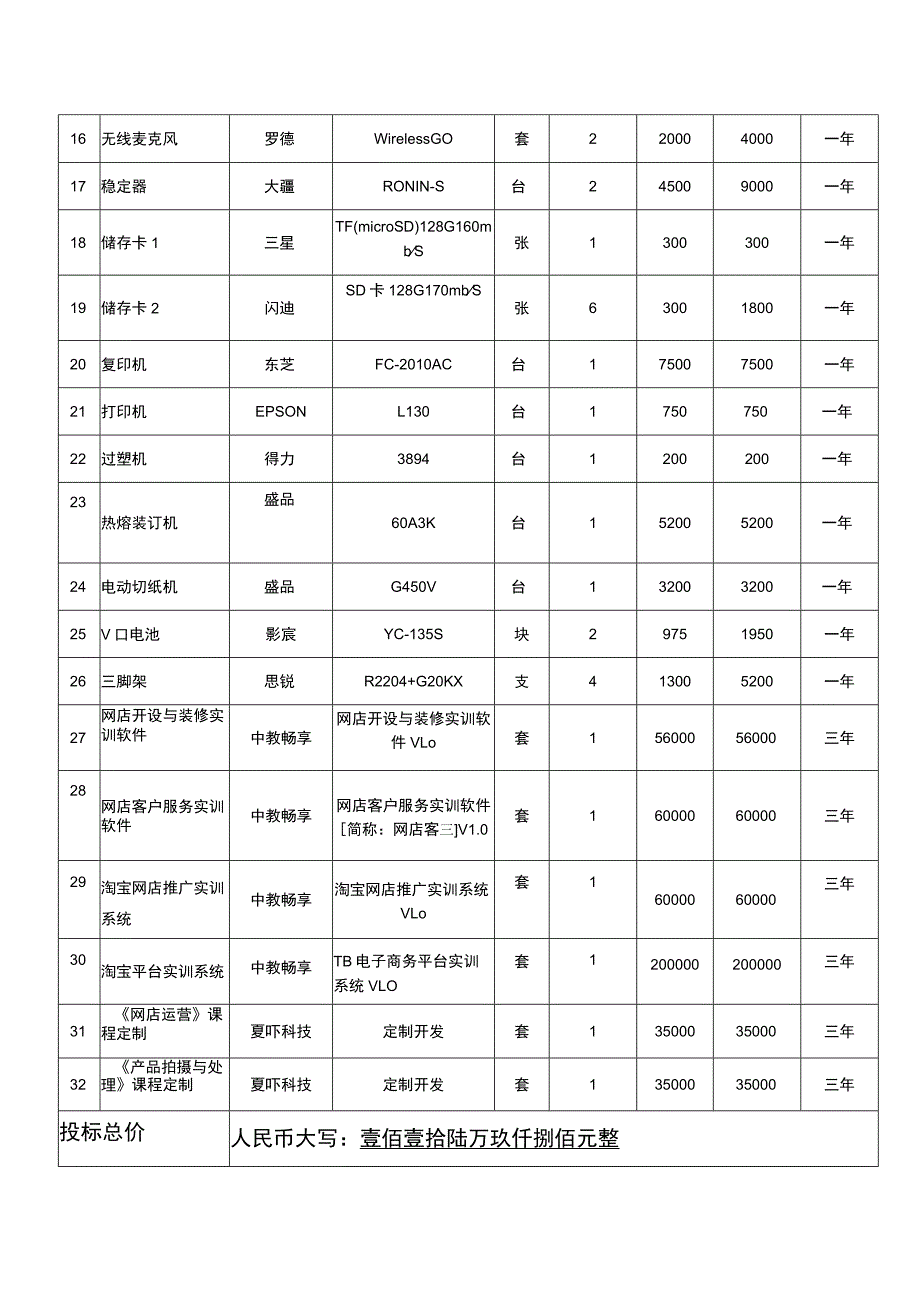 二、投标报价明细表.docx_第2页