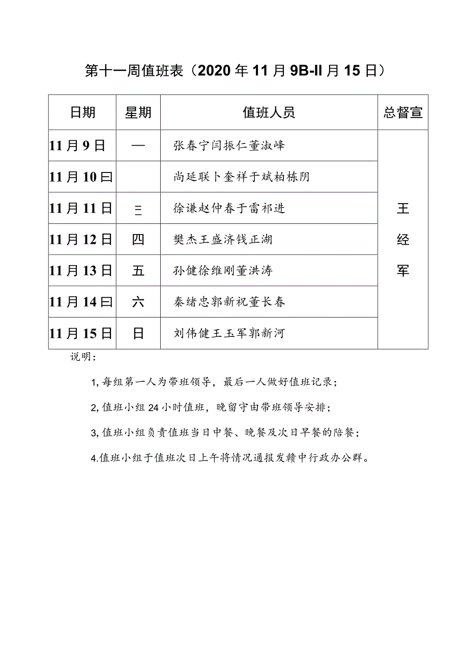 第十一周值班020年11月9日—11月15日.docx_第1页