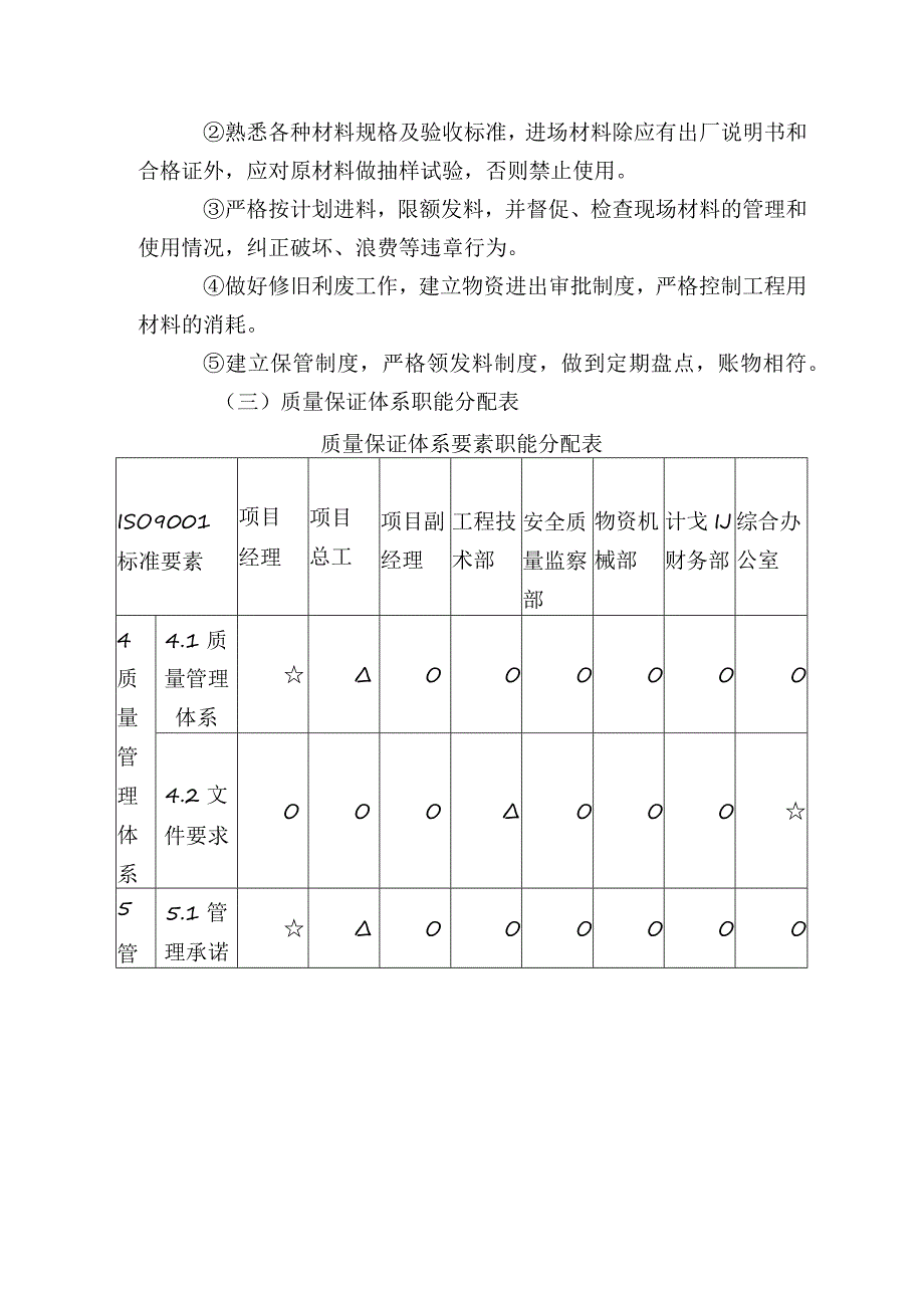 农田林网工程质量保证体系.docx_第3页