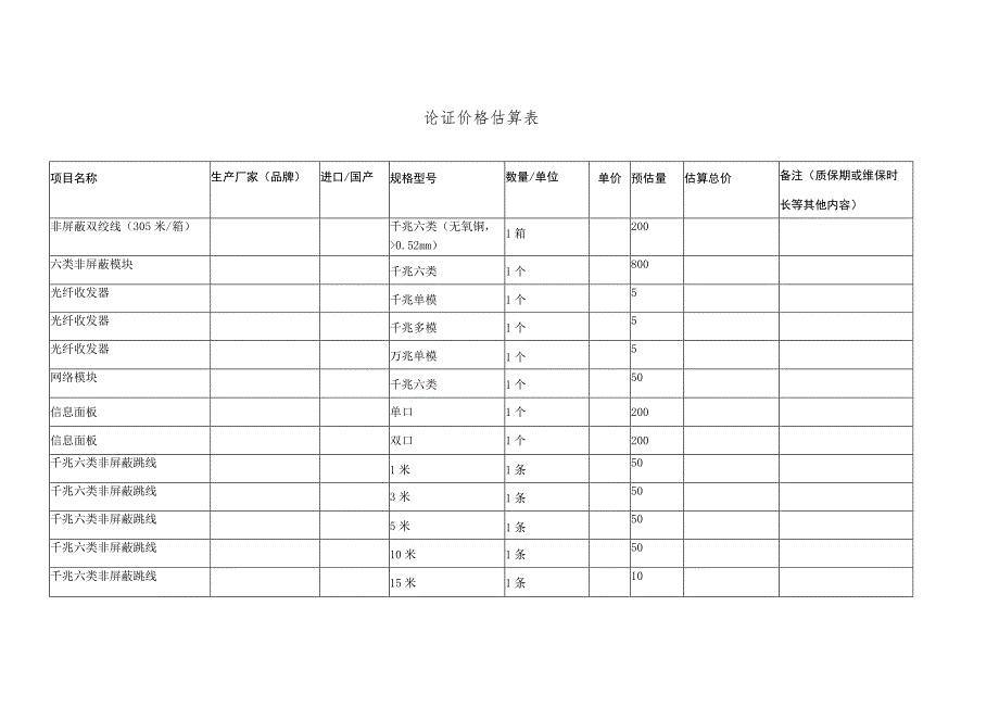 论证价格估算表.docx_第1页