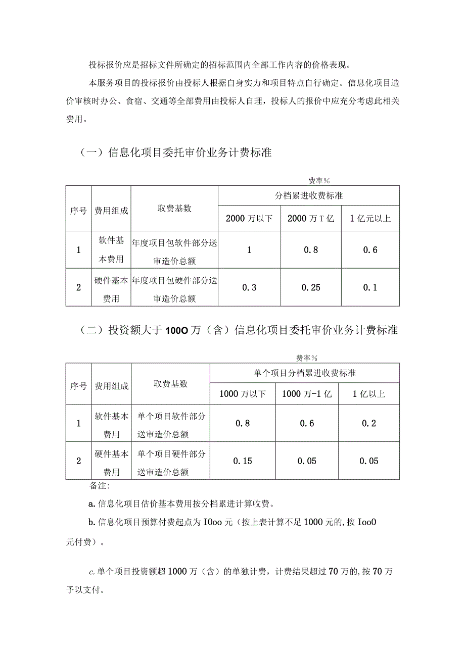 20XX年XX市数字化项目第三方审价服务采购需求.docx_第3页