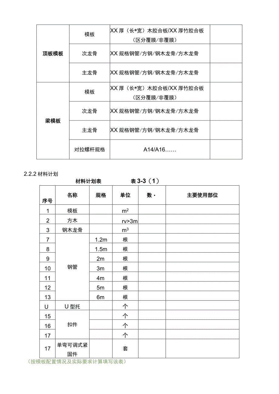 建筑工程项目梁板加工及安装施工技术交底.docx_第2页