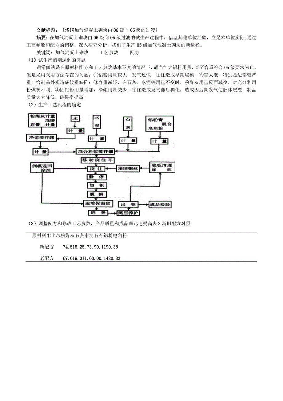 浅谈加气混凝土砌块由06级向05级的过渡.docx_第1页