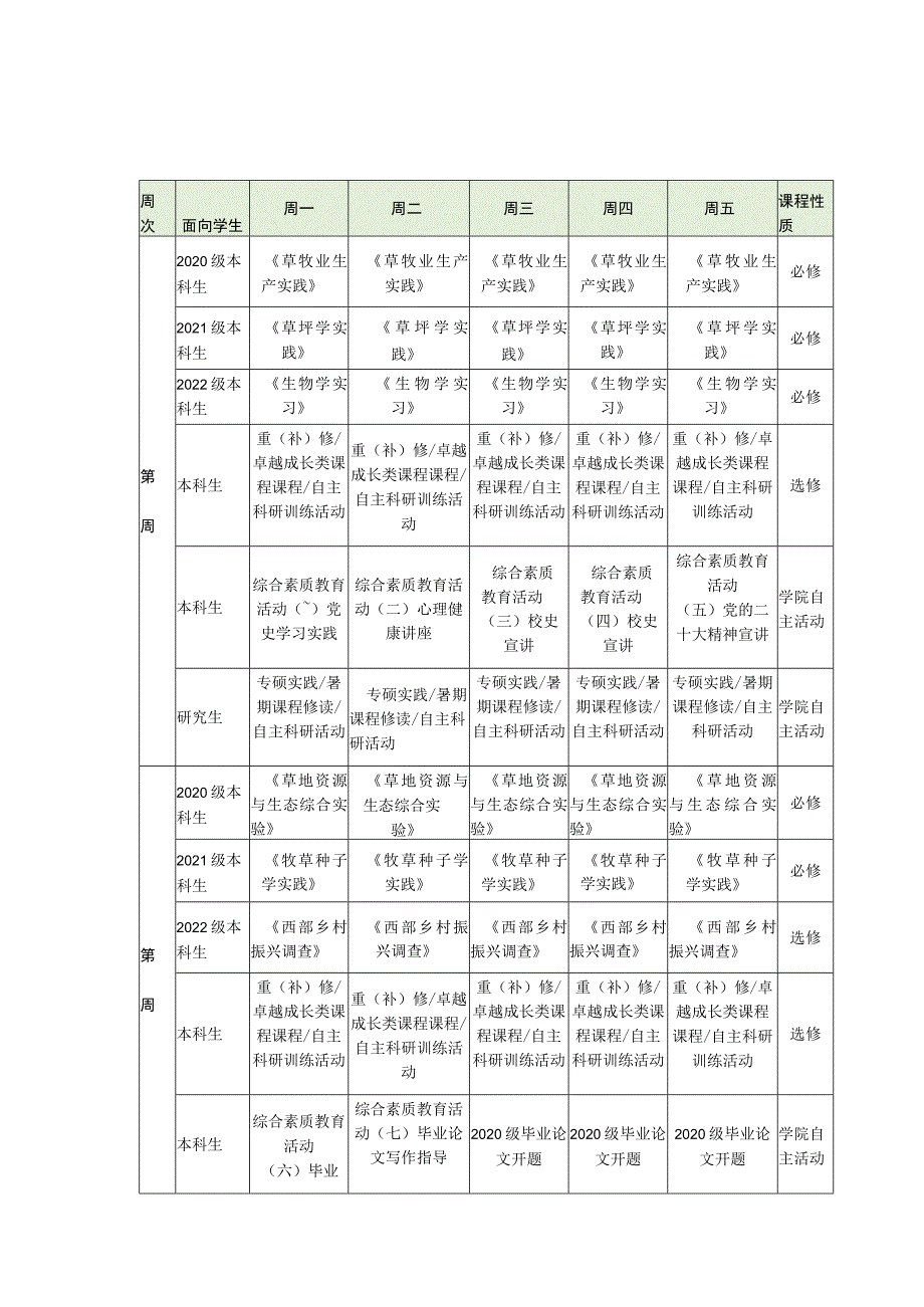 草业与草原学院2023年夏季学期教育教学活动课表.docx_第1页