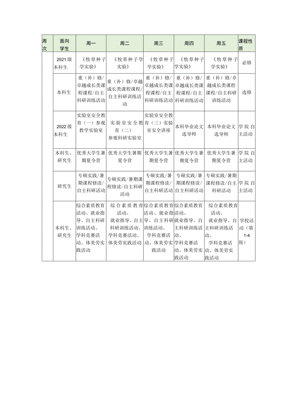 草业与草原学院2023年夏季学期教育教学活动课表.docx_第3页