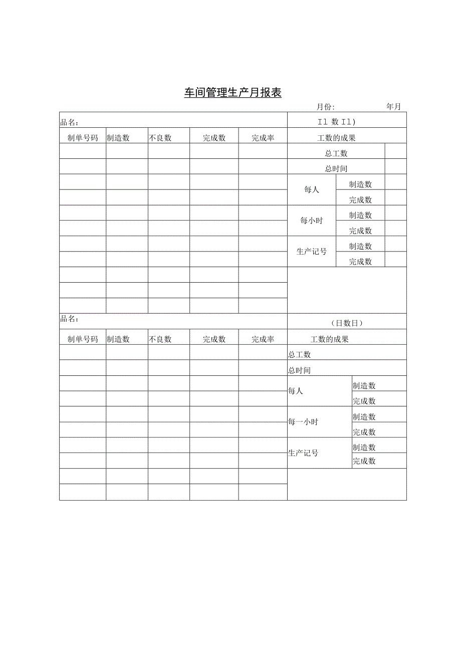 车间管理生产月报表.docx_第1页