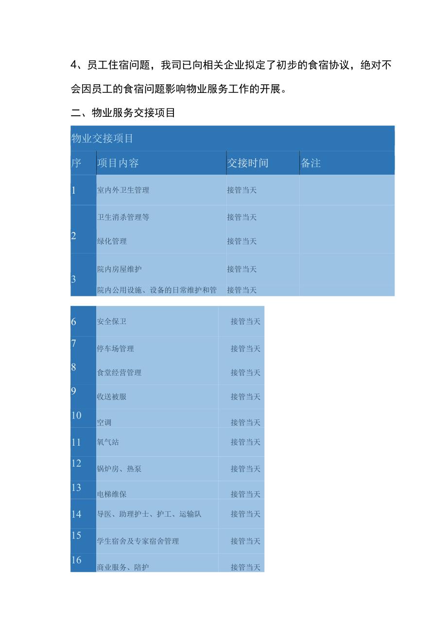 医院物业管理服务计划.docx_第2页