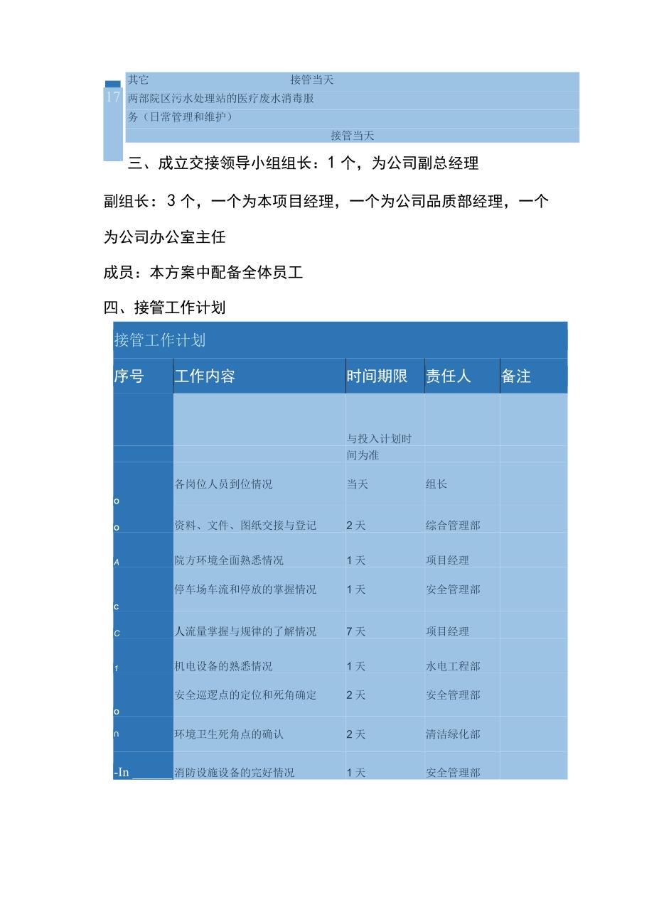 医院物业管理服务计划.docx_第3页