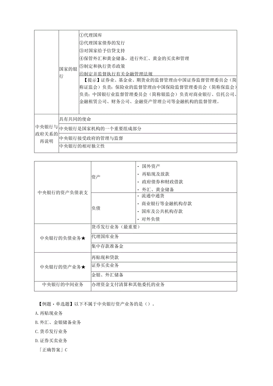 第十三章中央银行.docx_第2页