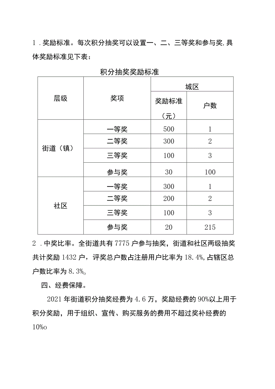 锁金村街道积分奖励工作方案.docx_第2页