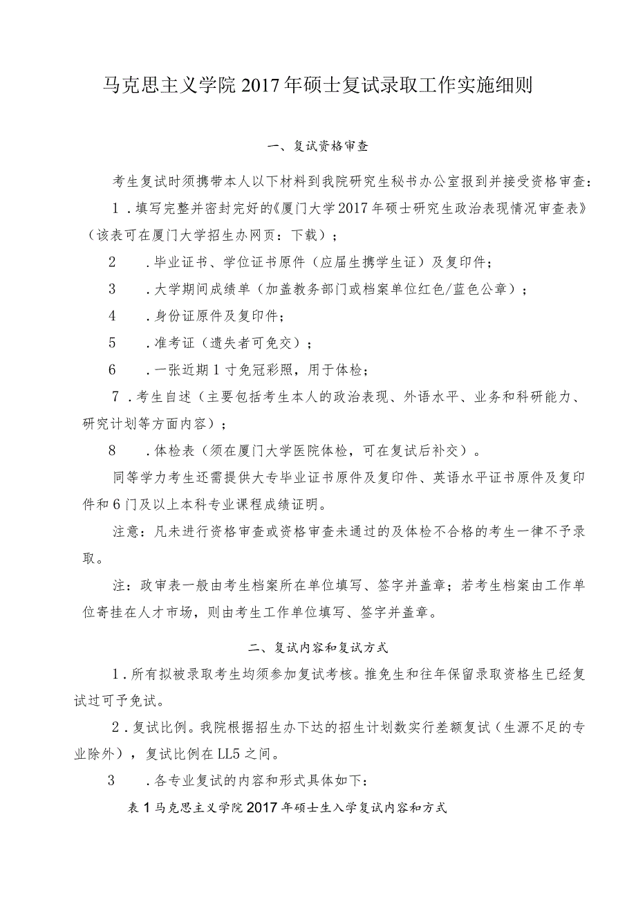 马克思主义学院2017年硕士复试录取工作实施细则.docx_第1页