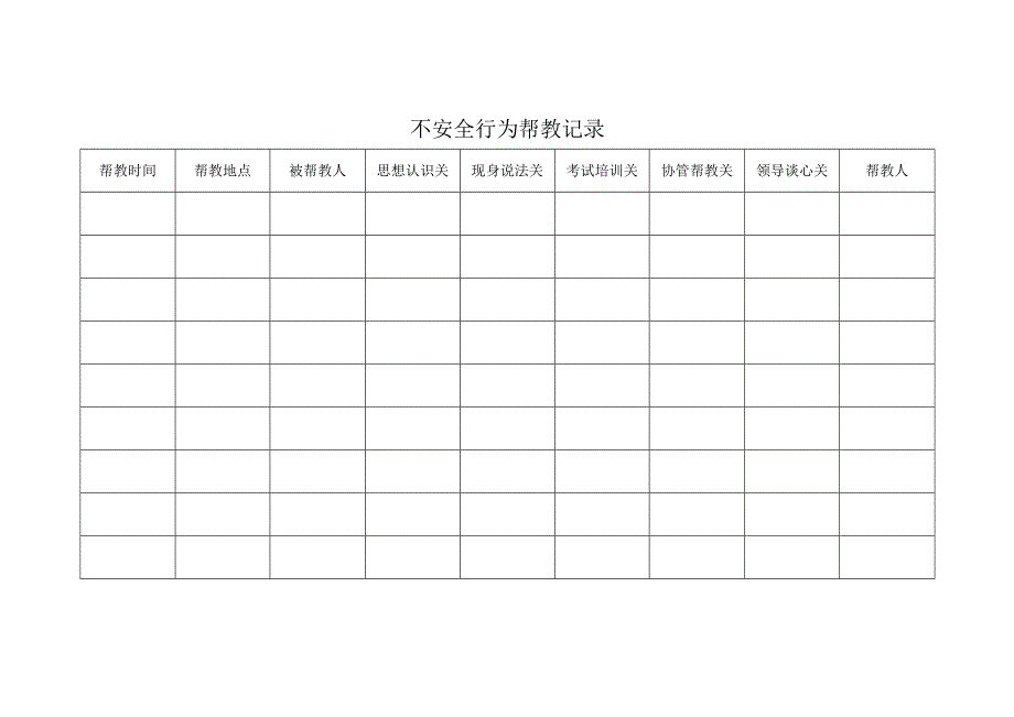 煤矿不安全行为帮教记录BZH.docx_第2页
