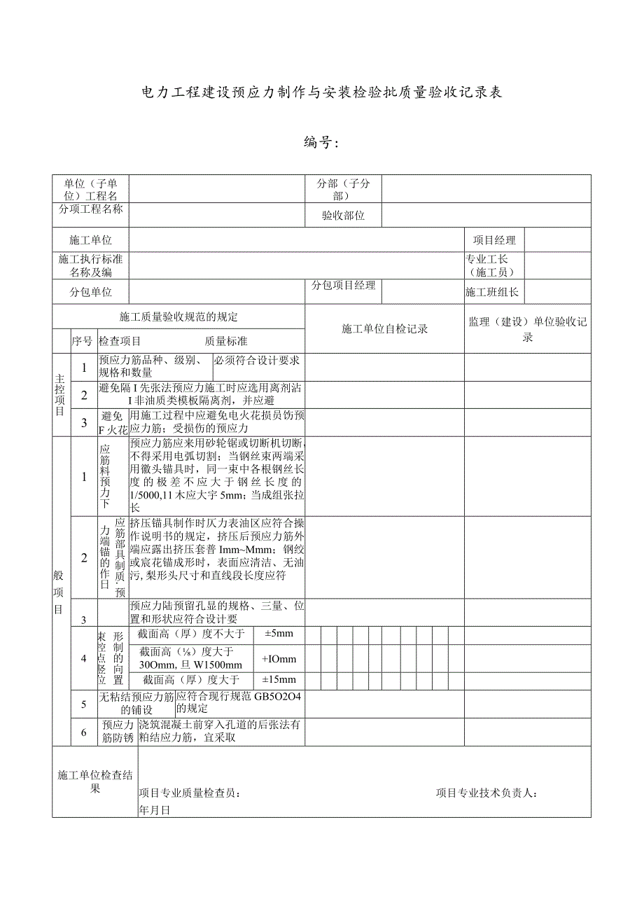 电力工程建设预应力制作与安装检验批质量验收记录表.docx_第1页