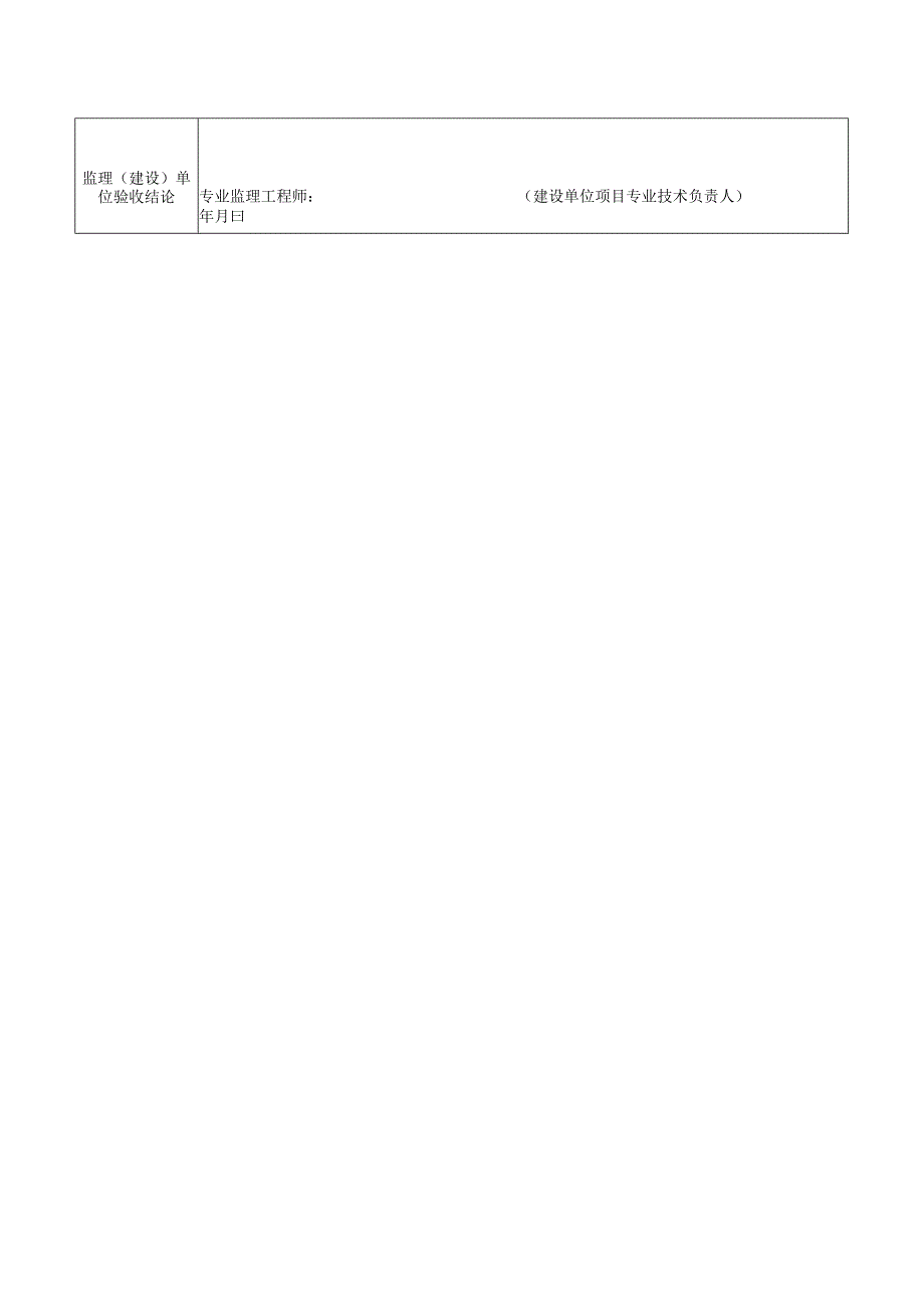 电力工程建设预应力制作与安装检验批质量验收记录表.docx_第2页