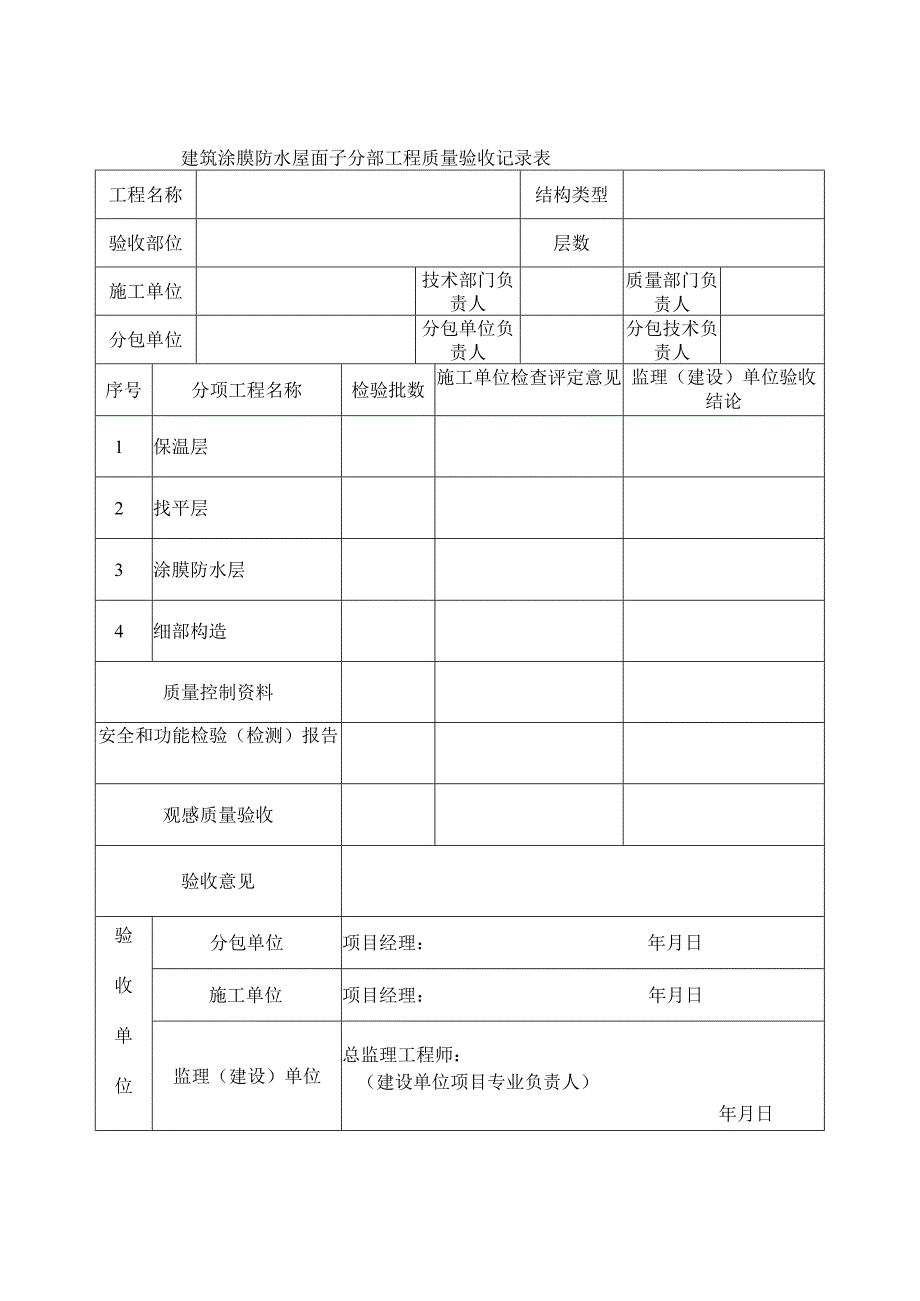 建筑涂膜防水屋面子分部工程质量验收记录表.docx_第1页