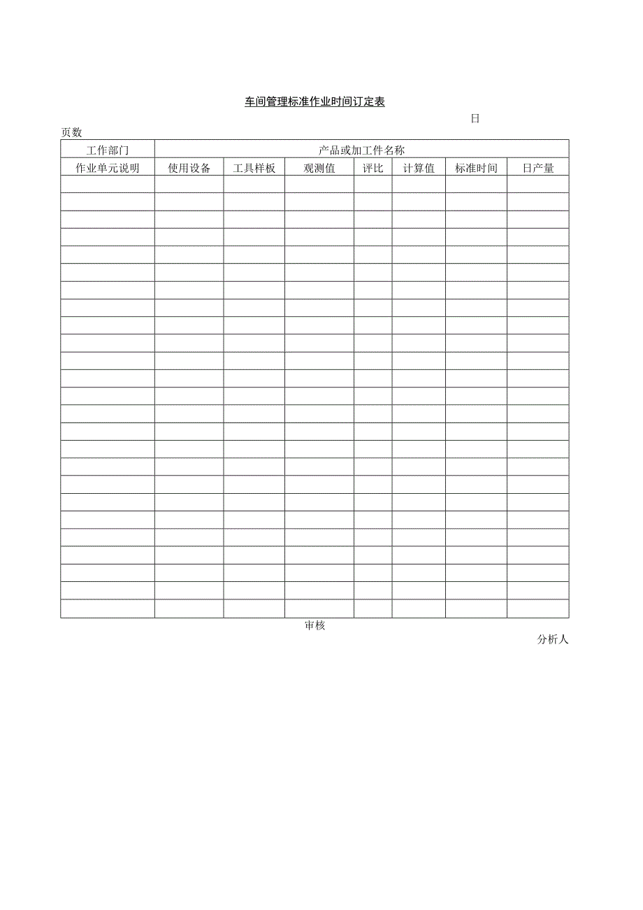 车间管理标准作业时间订定表.docx_第1页