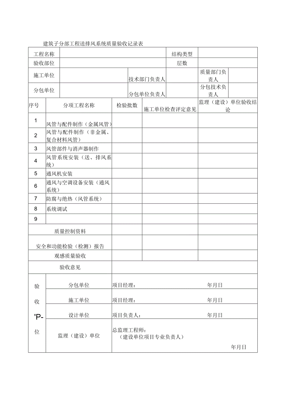 建筑子分部工程送排风系统质量验收记录表.docx_第1页