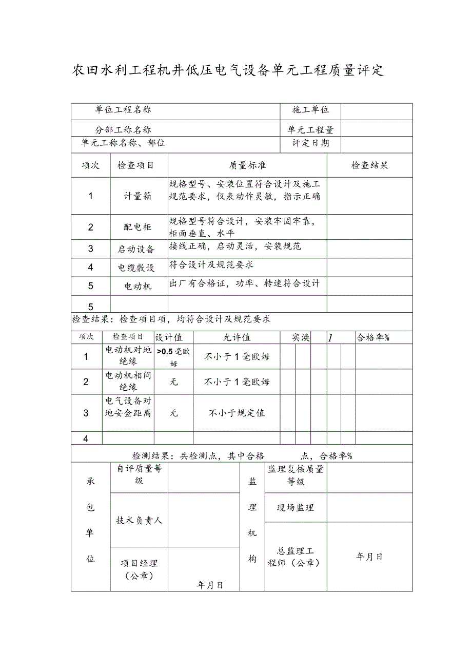 农田水利工程机井低压电气设备单元工程质量评定表.docx_第1页