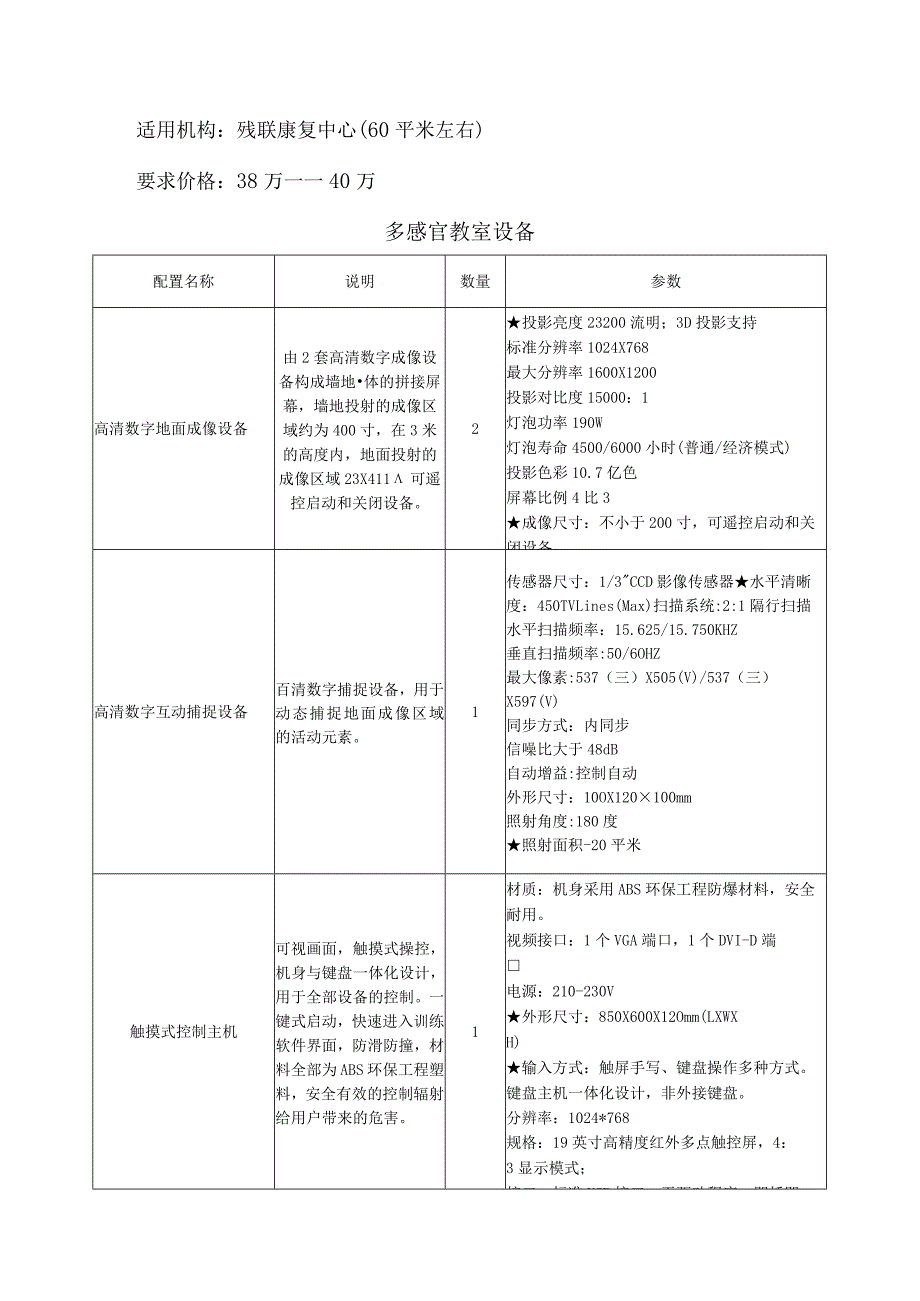 多感官教室配置要求.docx_第2页