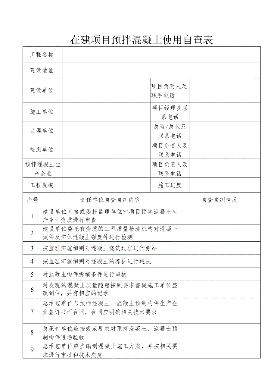 在建项目预拌混凝土使用自查表.docx_第1页