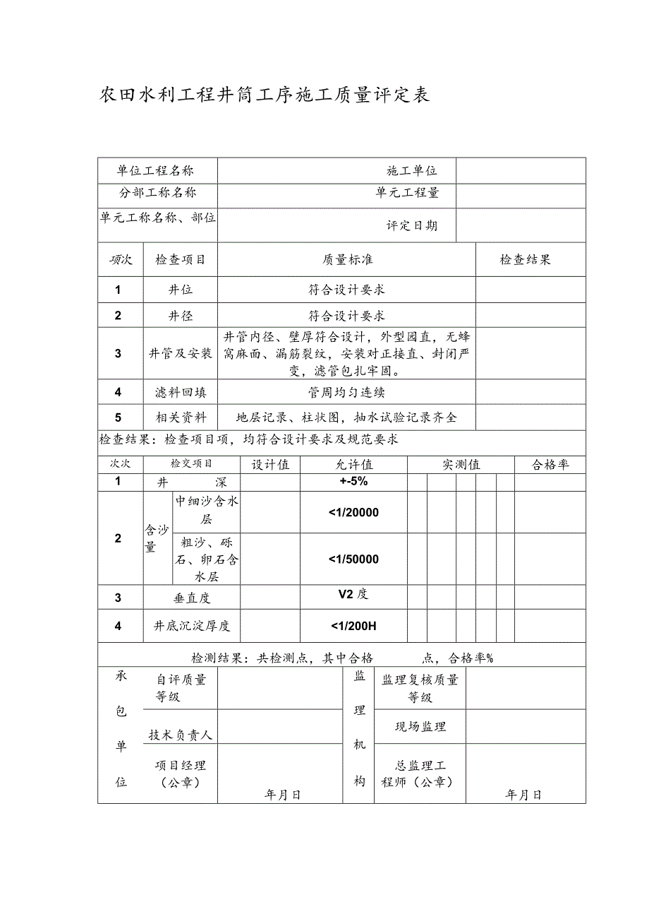 农田水利工程井筒工序施工质量评定表.docx_第1页