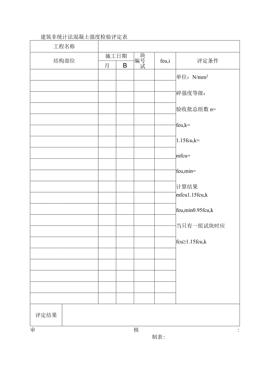 建筑非统计法混凝土强度检验评定表.docx_第1页