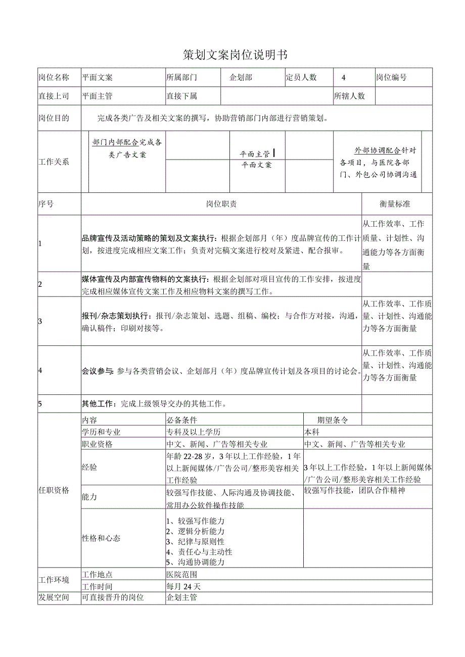 策划文案岗位说明书.docx_第1页