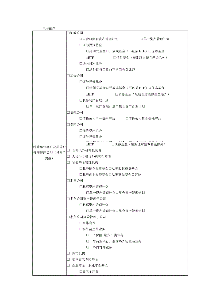 特殊单位客户交易编码申请表.docx_第2页