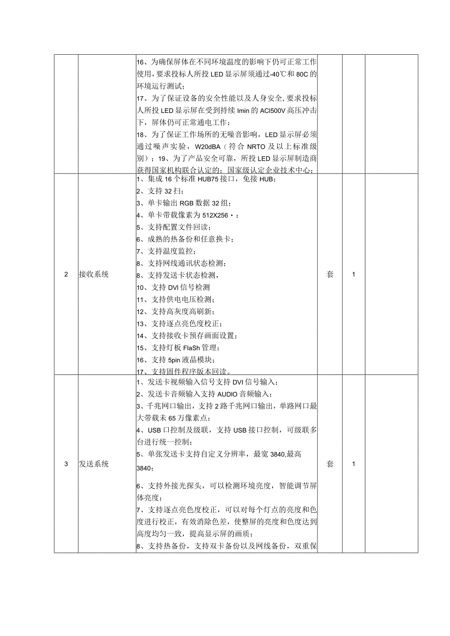 第三章采购内容及需求.docx_第2页