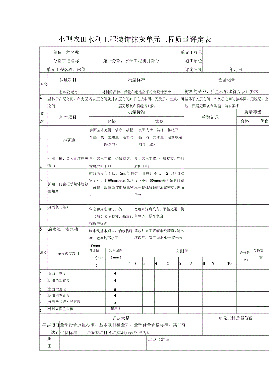 小型农田水利工程装饰抹灰单元工程质量评定表.docx_第1页