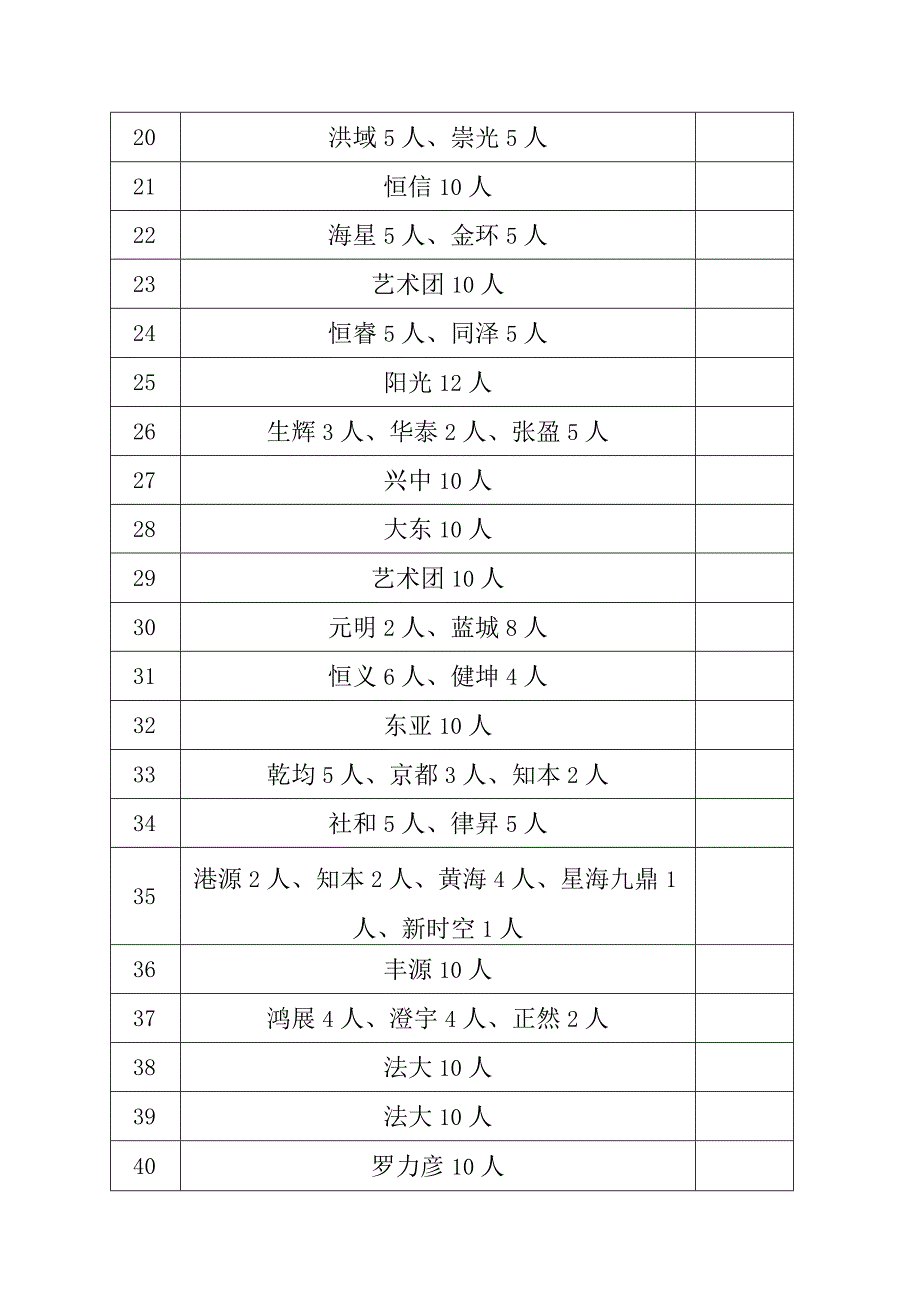 联欢会座位表.docx_第2页