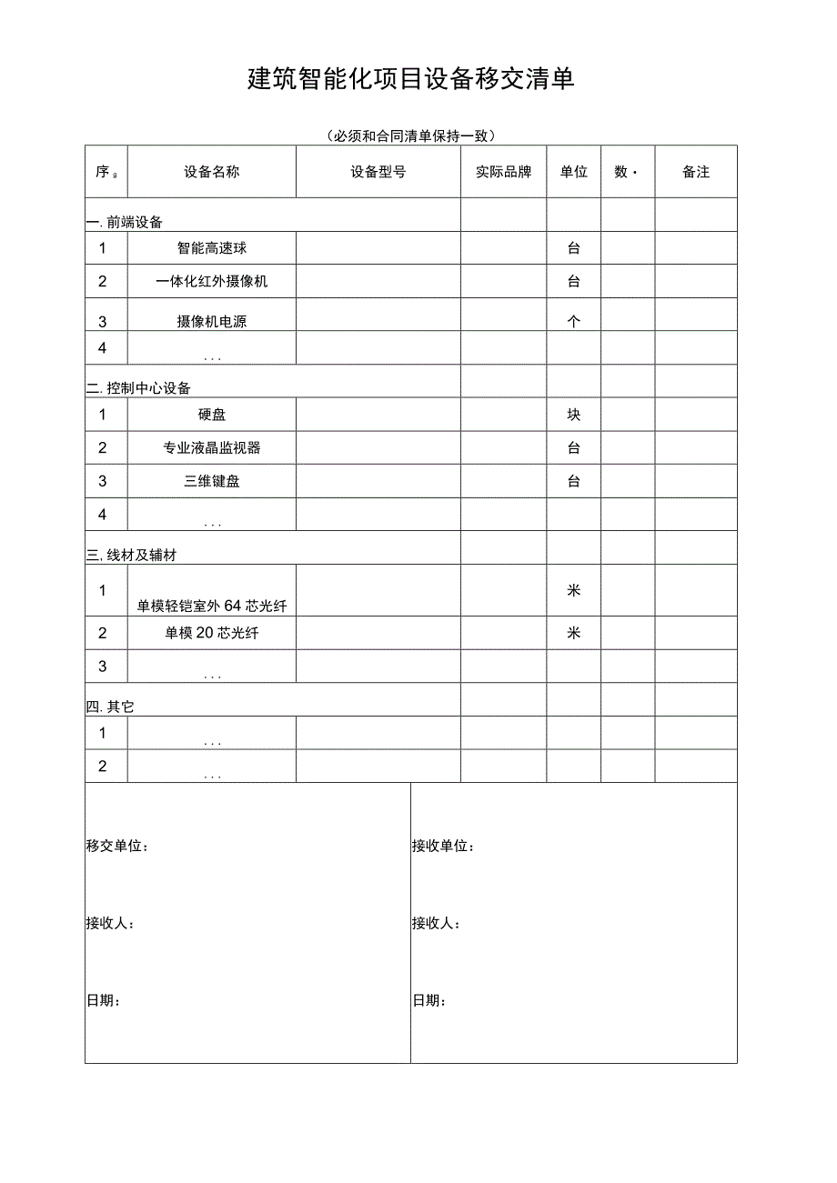 建筑智能化项目设备移交清单.docx_第1页