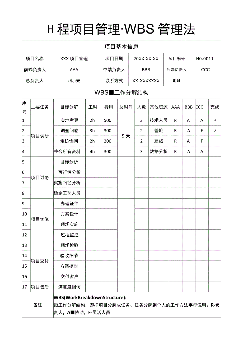 工程项目管理WBS工作分解管理.docx_第1页