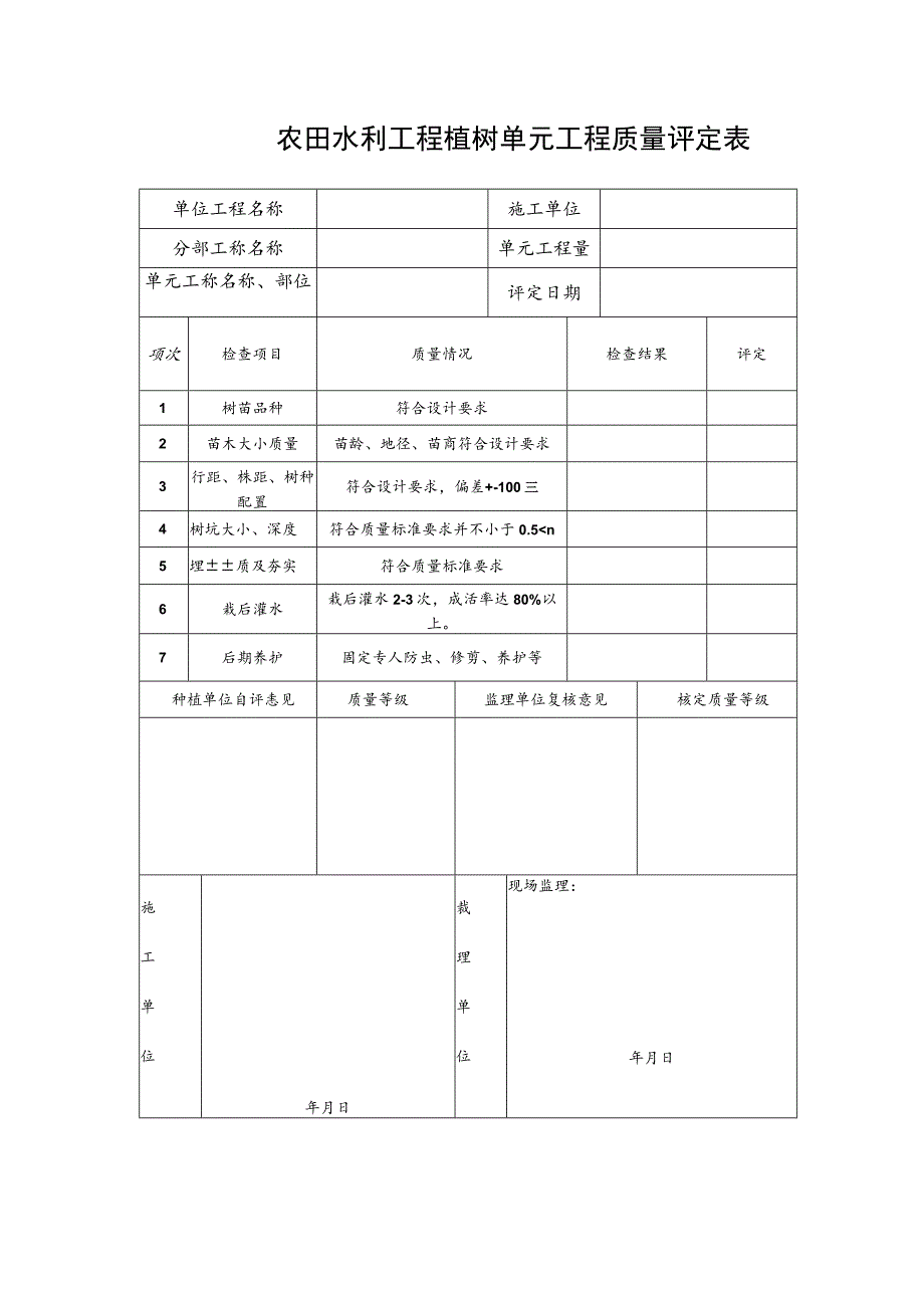 农田水利工程植树单元工程质量评定表.docx_第1页