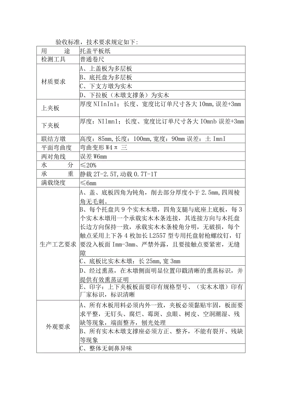 验收标准技术要求规定如下.docx_第1页