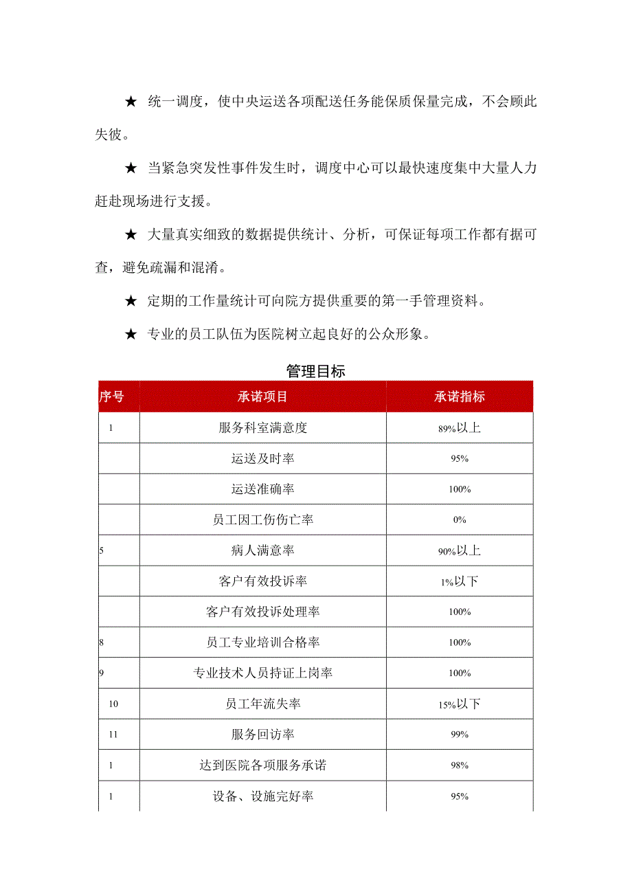 标本运送管理方案及目标.docx_第2页